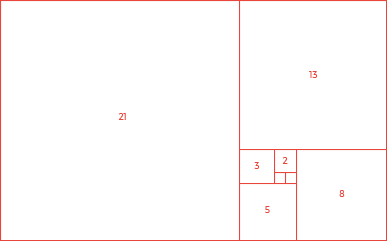 minimal2 details layout
